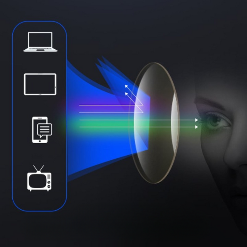 VisionEase - Lunettes de lecture multifocales élégantes au design universel