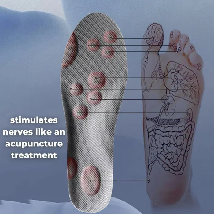 FootRelief Max™