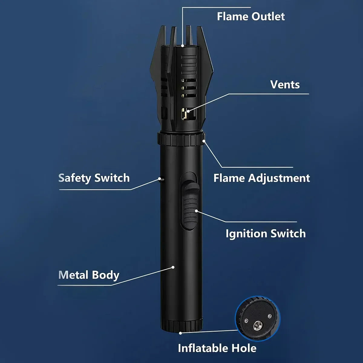 TorchMaster™ - 360° Outdoor Windproof Turbine Taschenlampe Feuerzeug