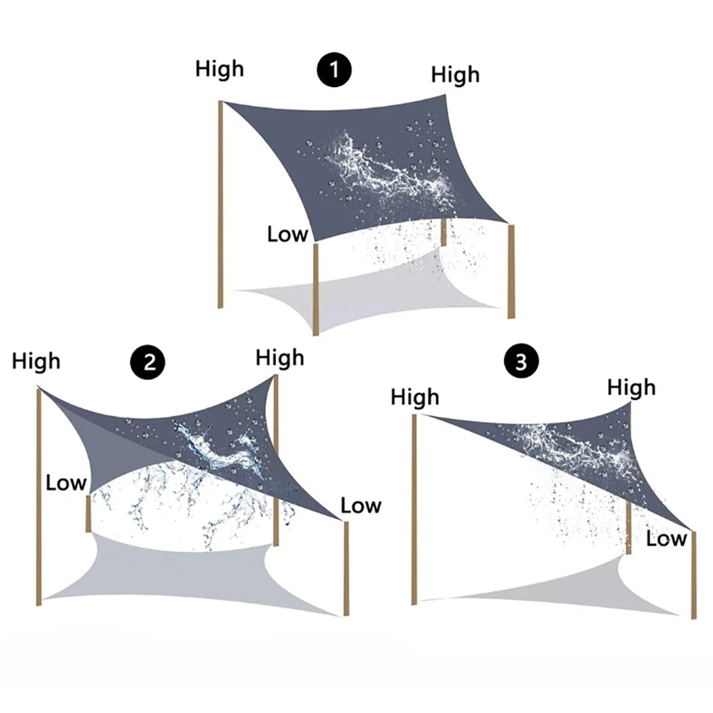 Heavy Duty Waterproof Sun Shade Sail Cloth Square Rectangle Triange Canopy Options