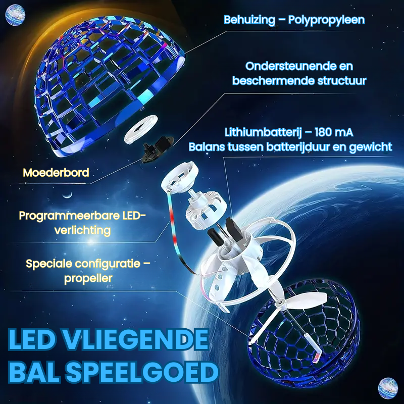 SkyOrb – LED Vliegende Bal – Handgestuurde Flying Spinner Mini-Drone