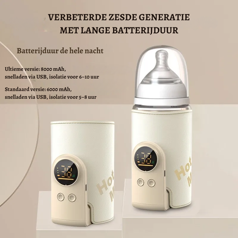 SmartBottle – Draadloze Oplaadbare Flessenwarmer – Altijd Perfecte Temperatuur