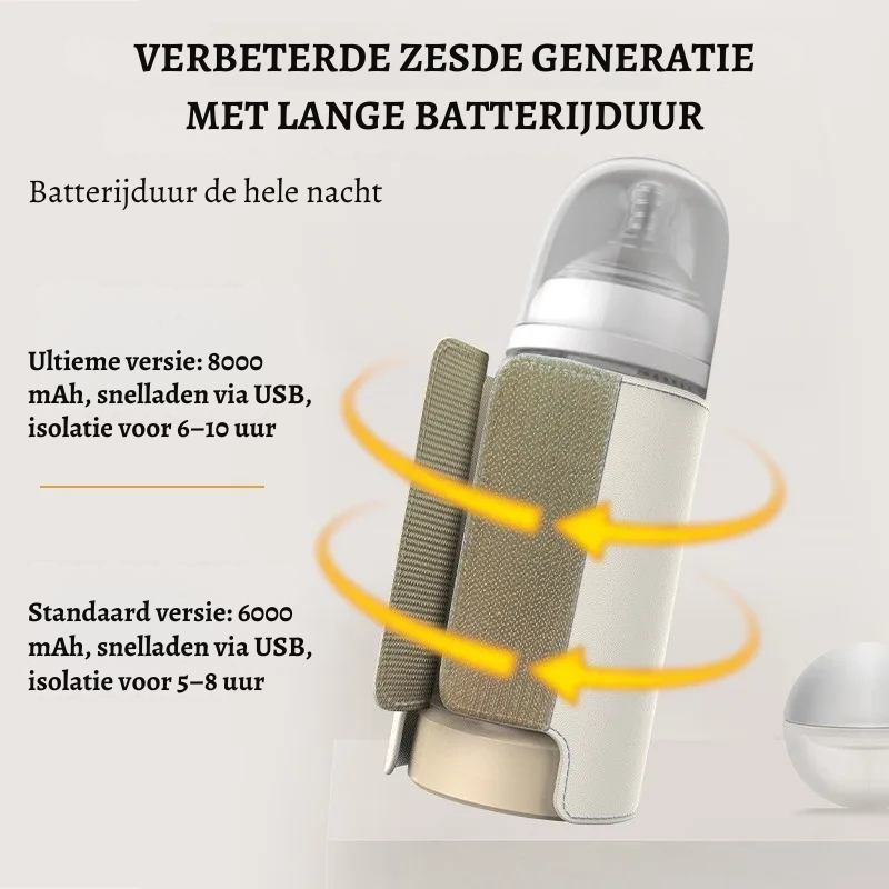 SmartBottle – Draadloze Oplaadbare Flessenwarmer – Altijd Perfecte Temperatuur