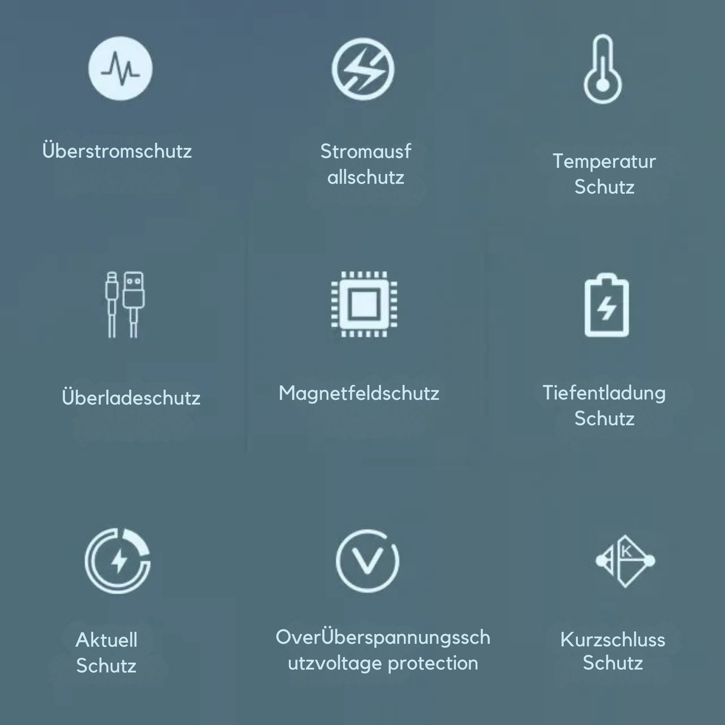 PowerPunkt™ / Mini-Notfall-Solarstrombank