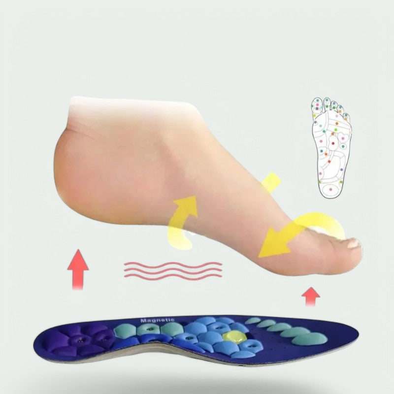 Ergonomiczne Wkładki Magnetyczne do Akupresury – Komfort i Ulga dla Zmęczonych Stóp 1