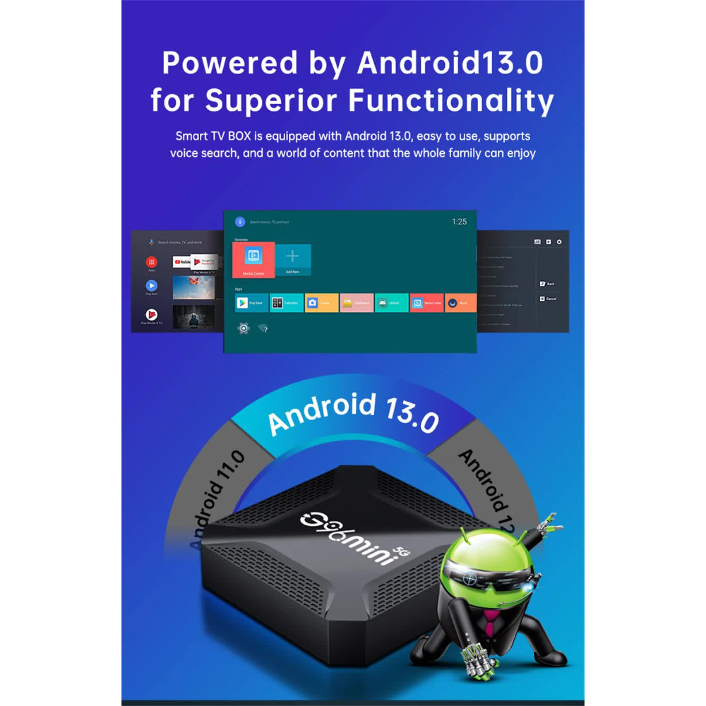 Elosung G96mini 5G Android Tv Box Rk3228 Processor 8K Hd 13.0 Wifi Smart Box(2G+16G)