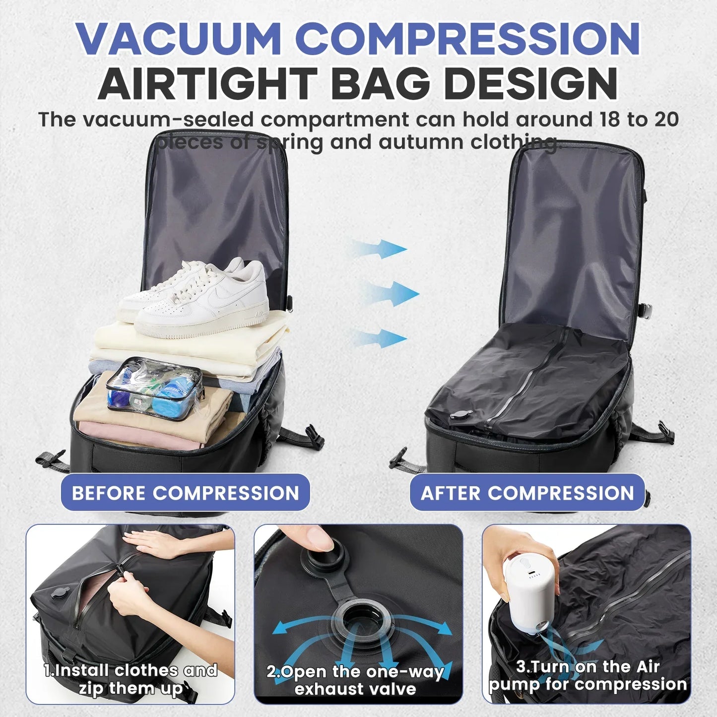 Handbagage rugzak met ingebouwde vacuumpomp
