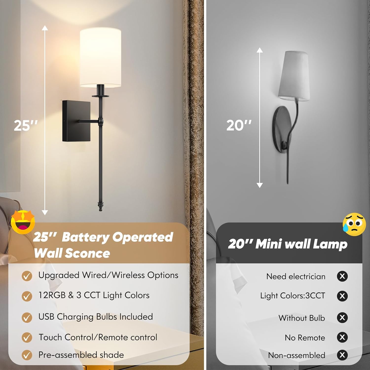 Lumora Battery Operated Wall Sconces Set of 2 – Wireless Dimmable LED Lights with Remote & RGB Modes