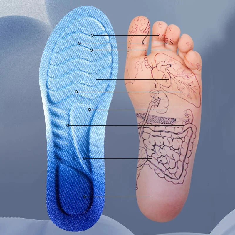 Comfortabele Sportszolen voor Schoenen - Belloro Care