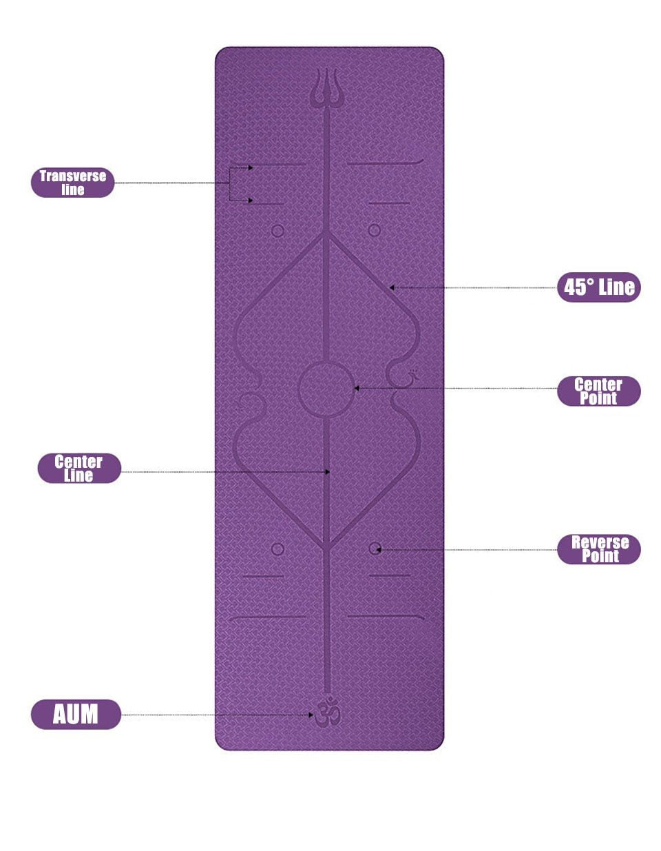 Non Slip Yoga Mat With Position Lines Beginner Fitness Exercise Workout