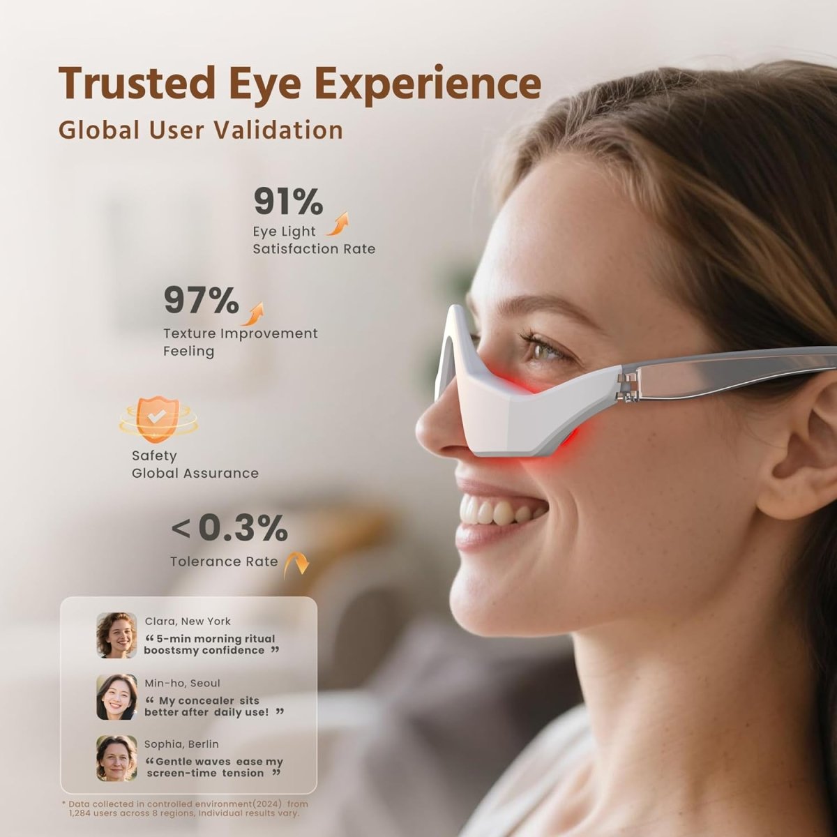 Red Light Under Eye Massager
