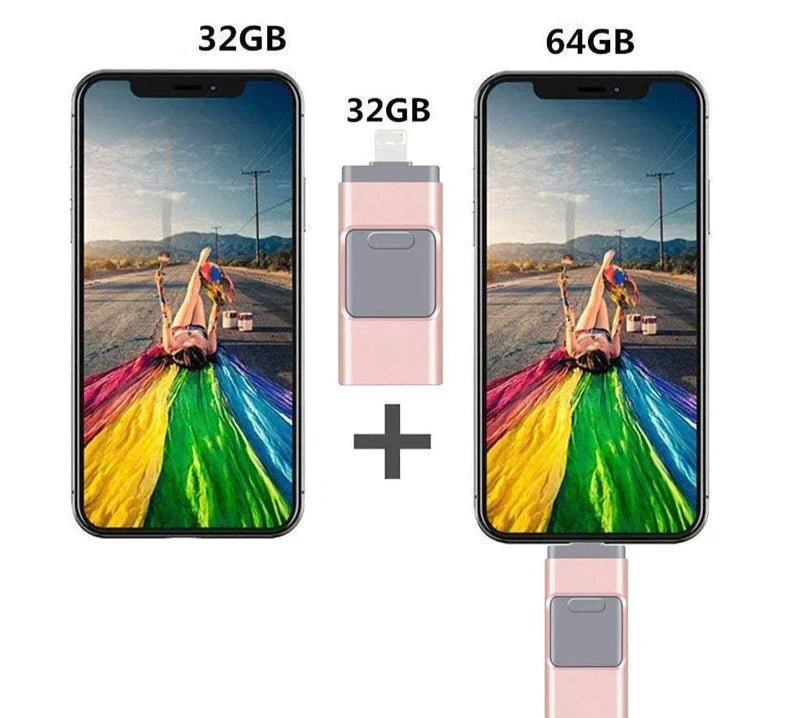 SmartFlash 4 - in - 1 USB Stick - Belloro Care