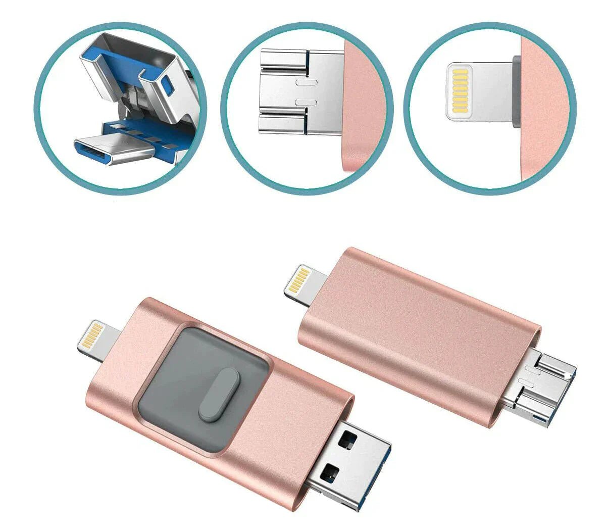 SmartFlash 4 - in - 1 USB Stick - Belloro Care